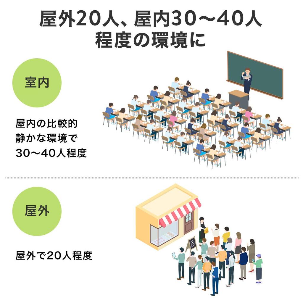 Sanwa Direct 400-SP098 Compact Integrated Speaker and Microphone with Bluetooth, 8W, Lightweight (220g), Includes Strap, Rechargeable