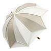 Light Heat Heat Special Recommended Tricolor Long Parasol X [Chinoiserie Modern] Parasol, First-class Blocking, Dissipation, Shielding, Frog-lined,