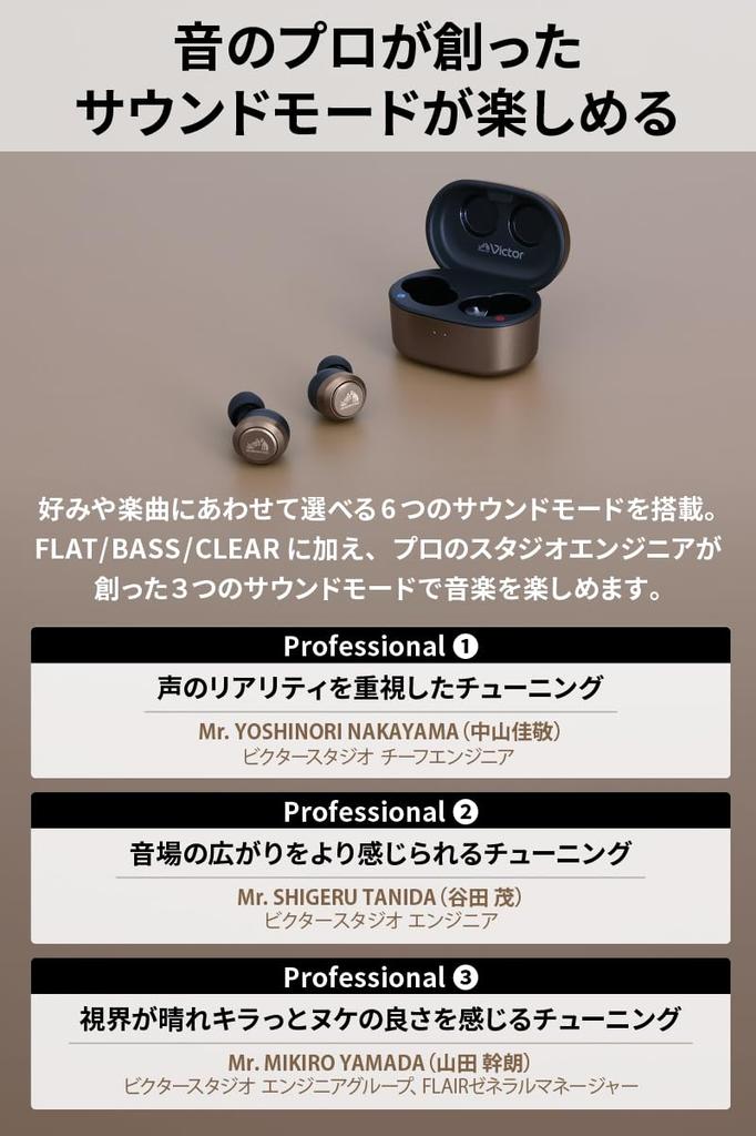 Беспроводные наушники JVC Kenwood Victor с наклейкой Bluetooth с шумоподавлением, внешний звукозаборник, водонепроницаемый микрофон с низкой задержкой, в комплекте корпус