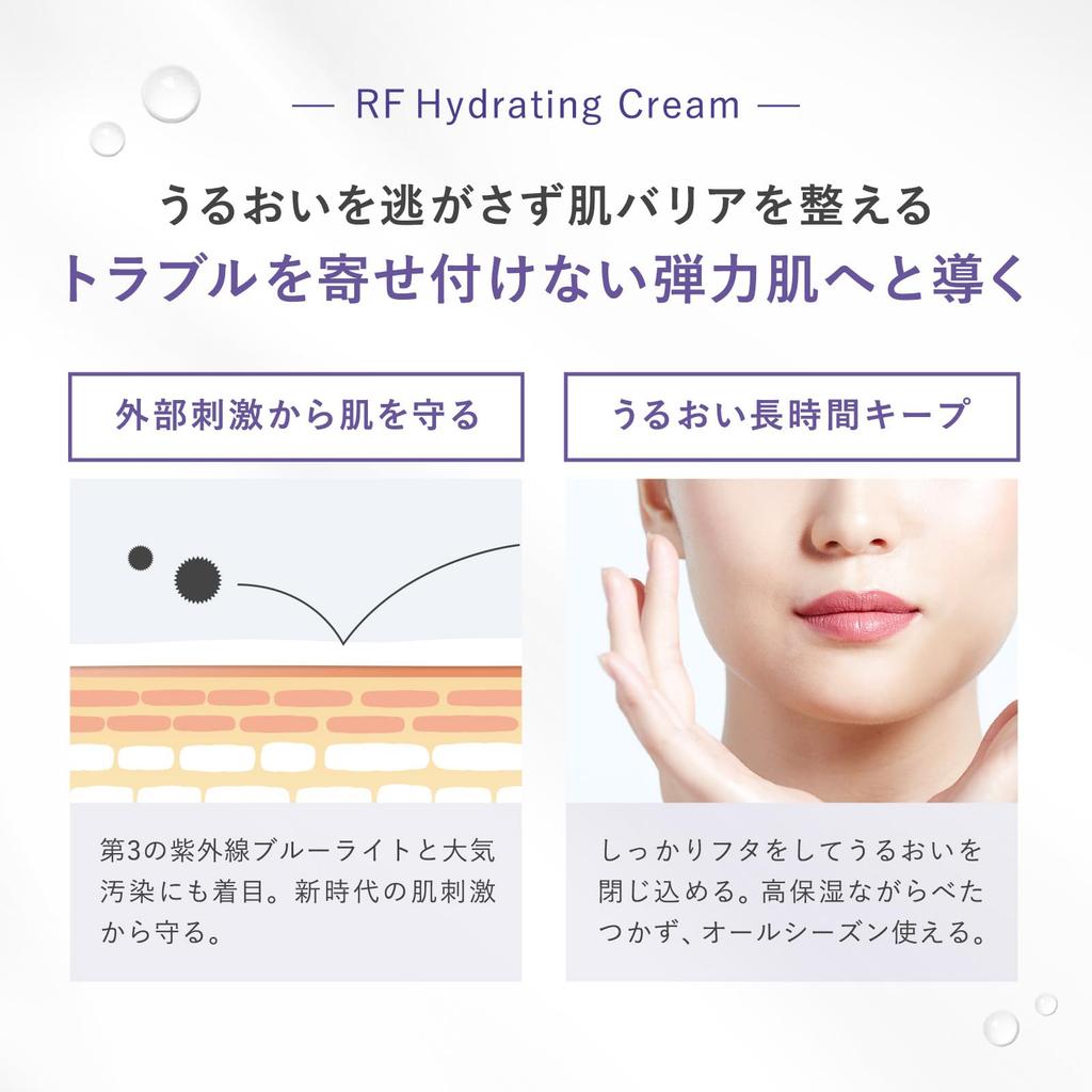 PLUEST RF Hydrating Cream a Moisturizing Face Cream with Perfect As a Respect for the Aged Day Includes a Resale Prevention R, Ceramides, 50g. Gift.