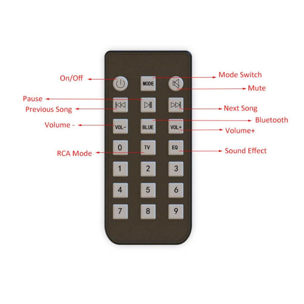 Wireless TV Sound Bar Bluetooth BS-28B Soundbar Home Theater Soundbar Soundbar TV PC/Theater/TV