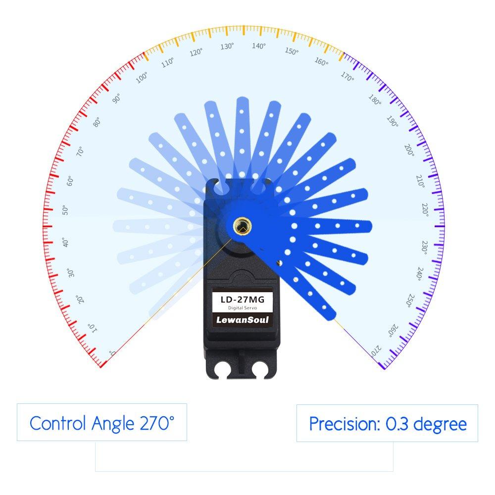 Hiwonder LD-27MG 20 кг Цифровой сервопривод с высоким крутящим моментом и металлическим редуктором в металлическом корпусе для RC автомобиля Робота (Угол управления 270 градусов)