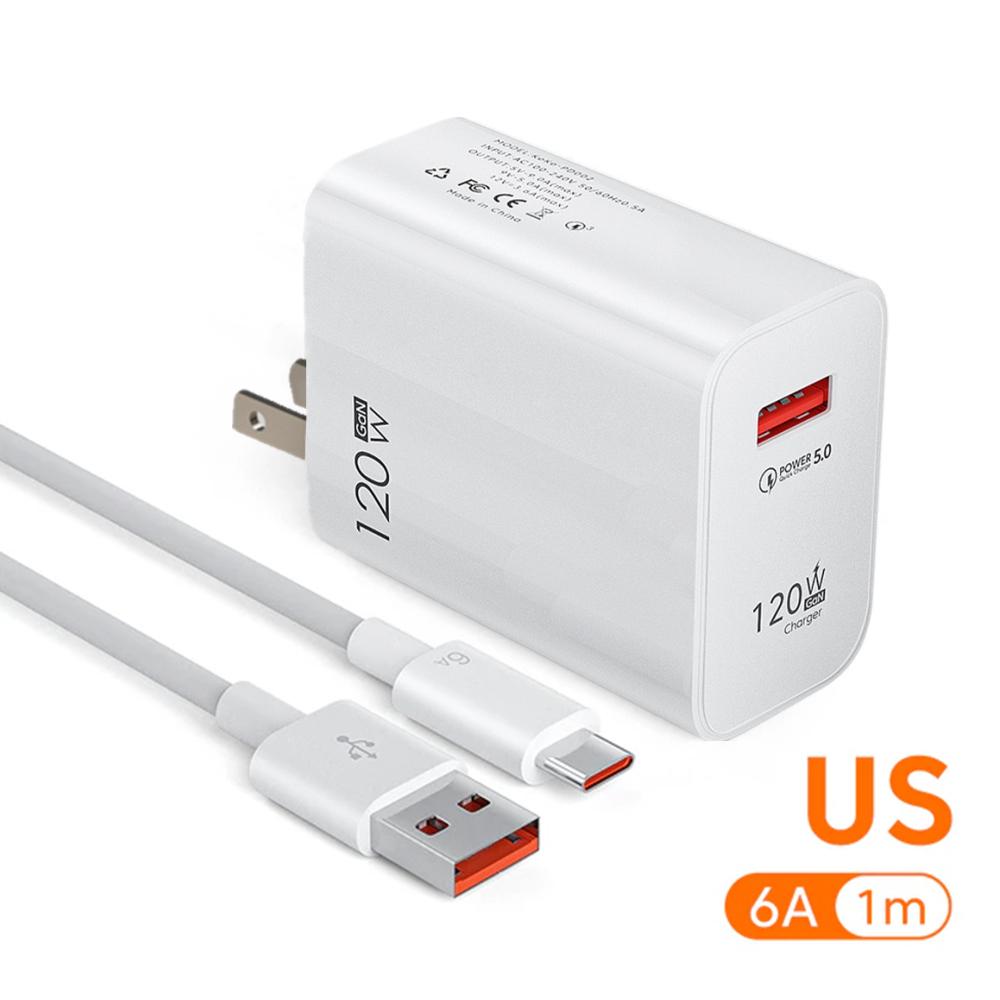 USB Зарядное устройство GaN Быстрая зарядка QC3.0 Кабель USB C Type C Адаптеры для зарядки мобильного телефона для iPhone Samsung Xiaomi Вилка EU/US