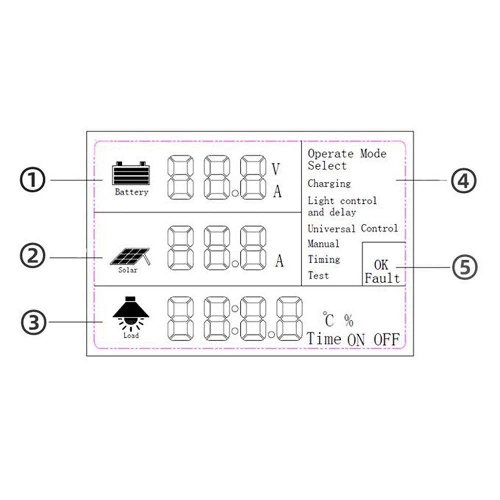 Максимальная мощность отслеживание точки солнечный контроллер 12243648V автоматическая идентификация интеллектуальная