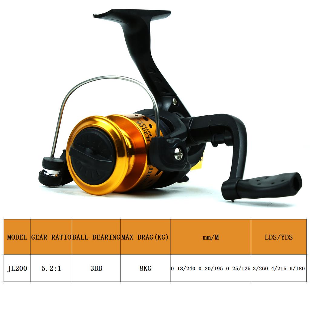 Новый набор для начинающих 5.2:1 передаточное число 3BB, спиннинговая катушка 1,8-2,4 м, удочка, крючок для наживки, аксессуары, посылка, максимальное сопротивление, 8 кг
