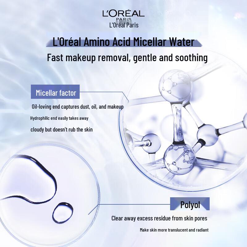 L'Oréal Очищающая и успокаивающая вода для снятия макияжа 3-в-1