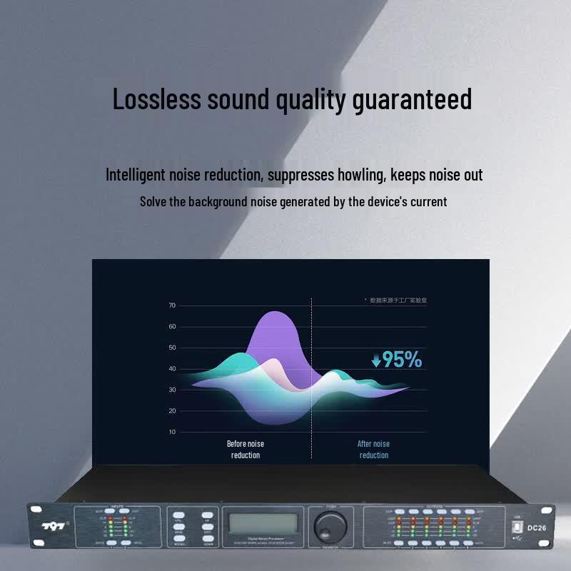 797audio Профессиональный 2x6 Конференц-аудиопроцессор (Китайская версия)