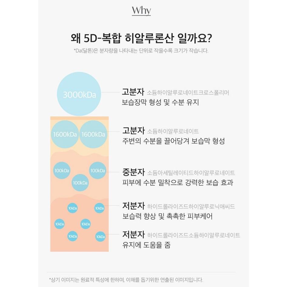 TORRIDEN Vegan DIVE-IN Тоник с низкомолекулярной гиалуроновой кислотой 300 мл