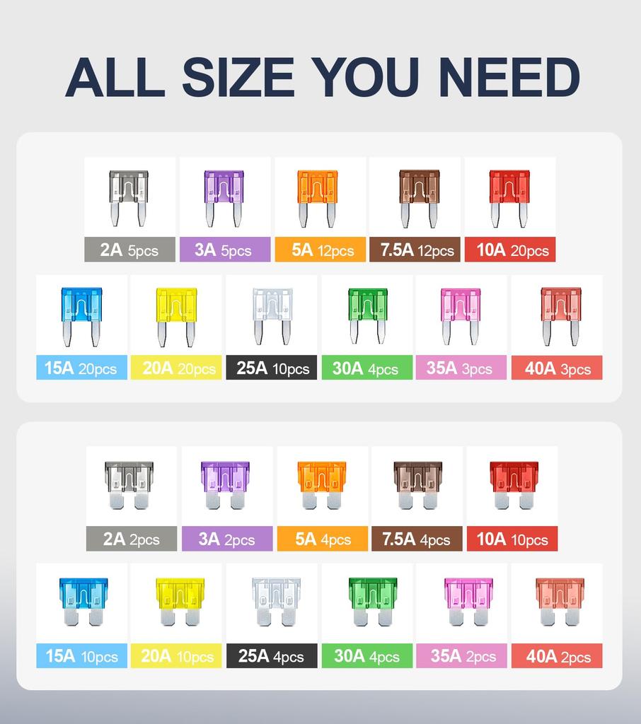 JOREST 168pcs Car Fuse Kit, 114pcs Mini Flat Fuse + 54pcs Flat Fuse +
