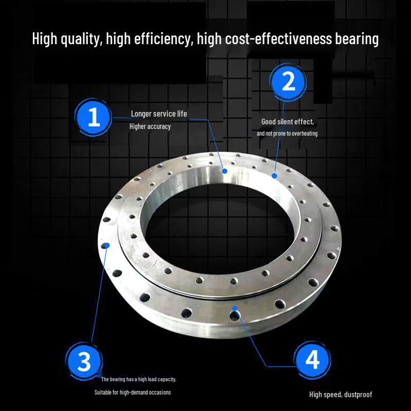 Aokewen Gearless Slewing Bearing