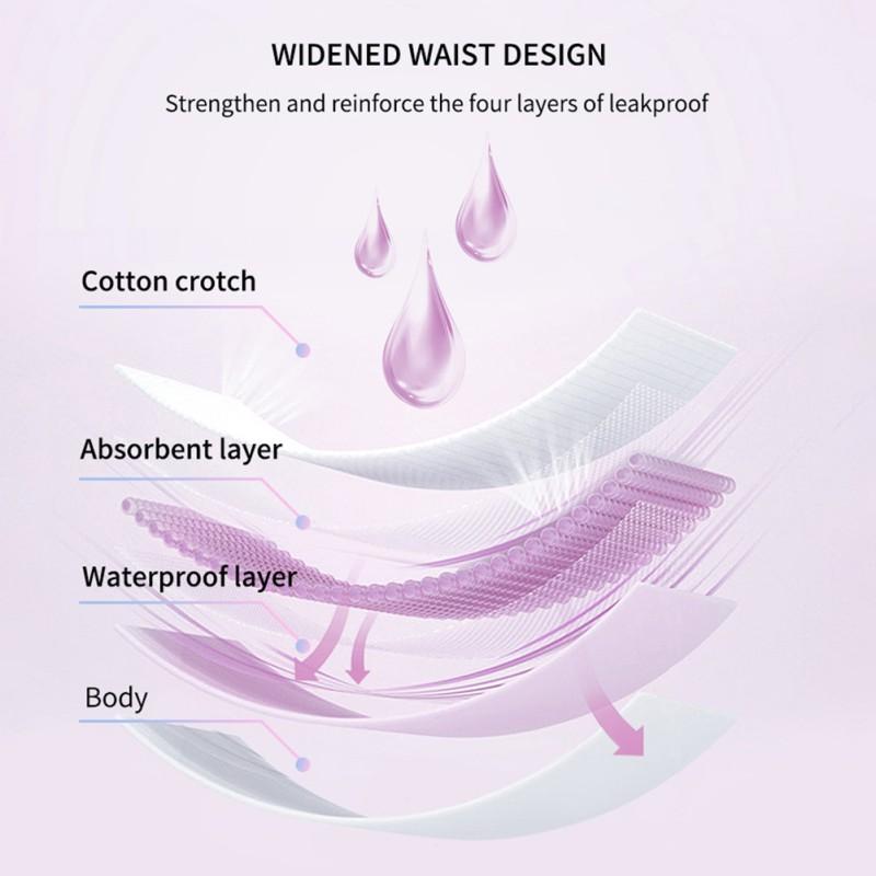Менструальные трусики для подростков, четырехслойное физиологическое нижнее белье для девочек