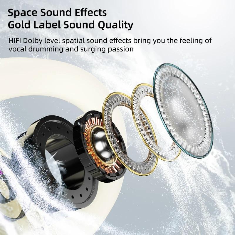 Lenovo Наушники LK40 OWS с ушным крючком, беспроводные, Bluetooth 5.4, звук Hi-Fi, наушник для игр, спорта, водонепроницаемые, для музыки, с шумоподавлением, гарнитура для HD-звонков