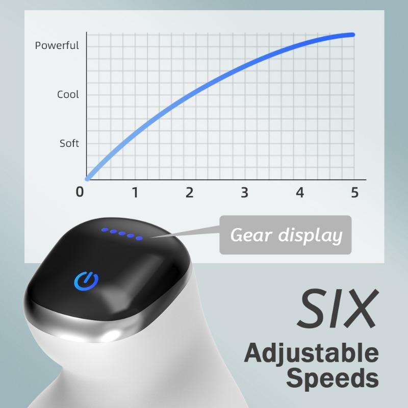 Перезаряжаемый жиротолкатель Вибрационный массажер Для всего тела Толкатель Бытовой инструмент для скульптурирования тела и жиросжигания Физиотерапевтический инструмент