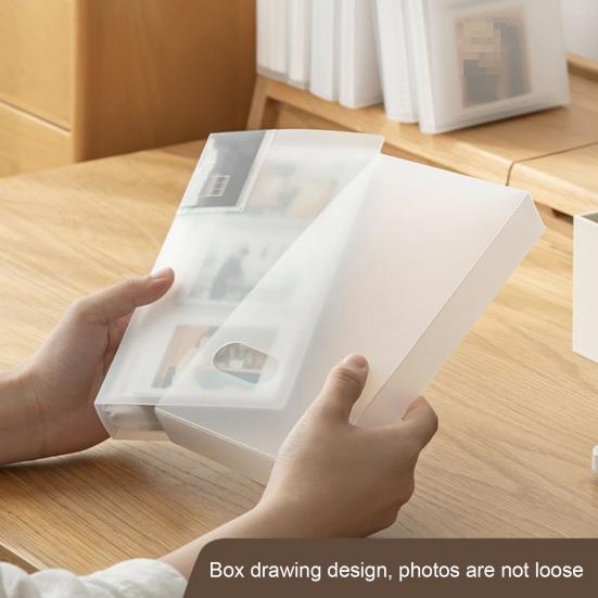 Photo Album Multiple Uses Dustproof Waterproof High Clarity Space-saving Photo Storage Transparent Pages Photo Card Collection Book Home Decor