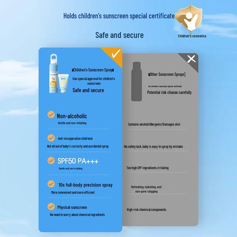 Детский солнцезащитный спрей SPF50