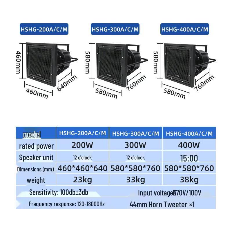 Hushite HSHG-200A Outdoor Waterproof Horn Speaker (CN version)