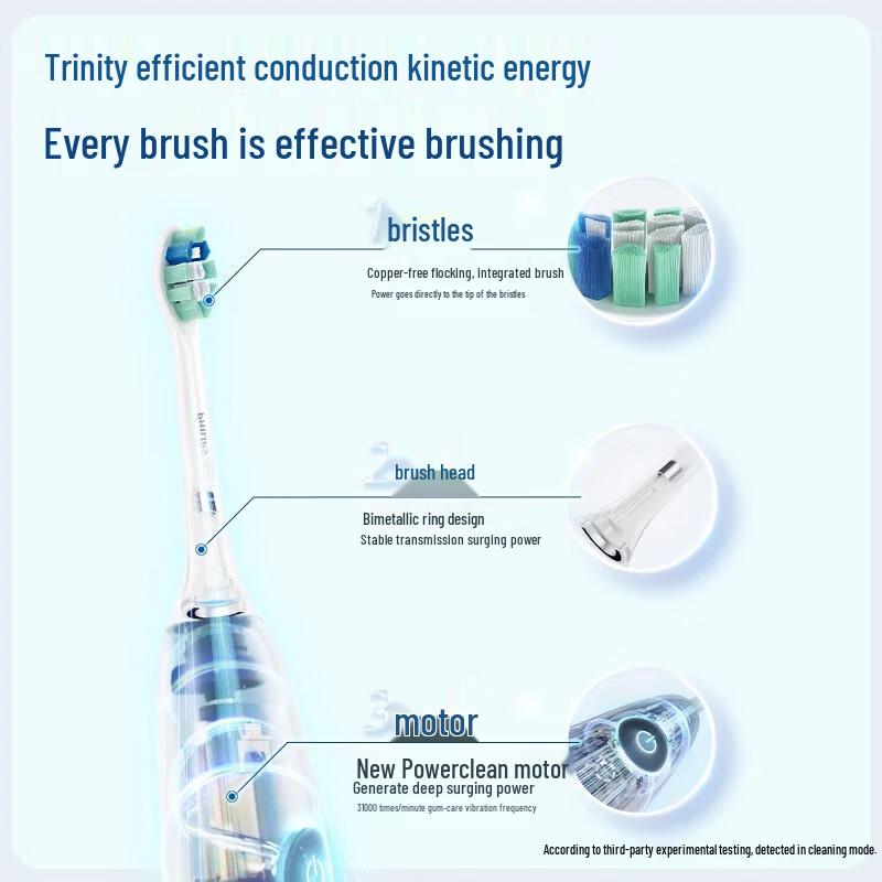 Philips Звуковая электрическая зубная щетка DiamondClean 3 Series, вилка CN (адаптер в комплекте)