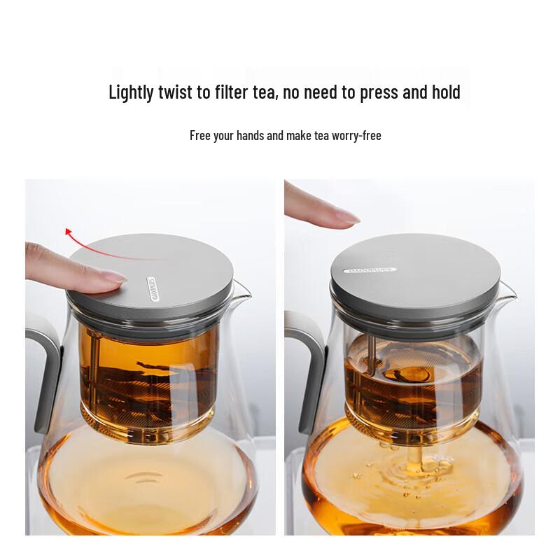 SAMADOYO Glass Infuser Teapot Set