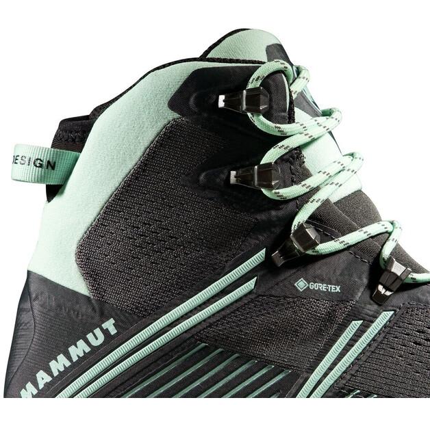 Треккинговые ботинки Mammut Ducan II High GTX