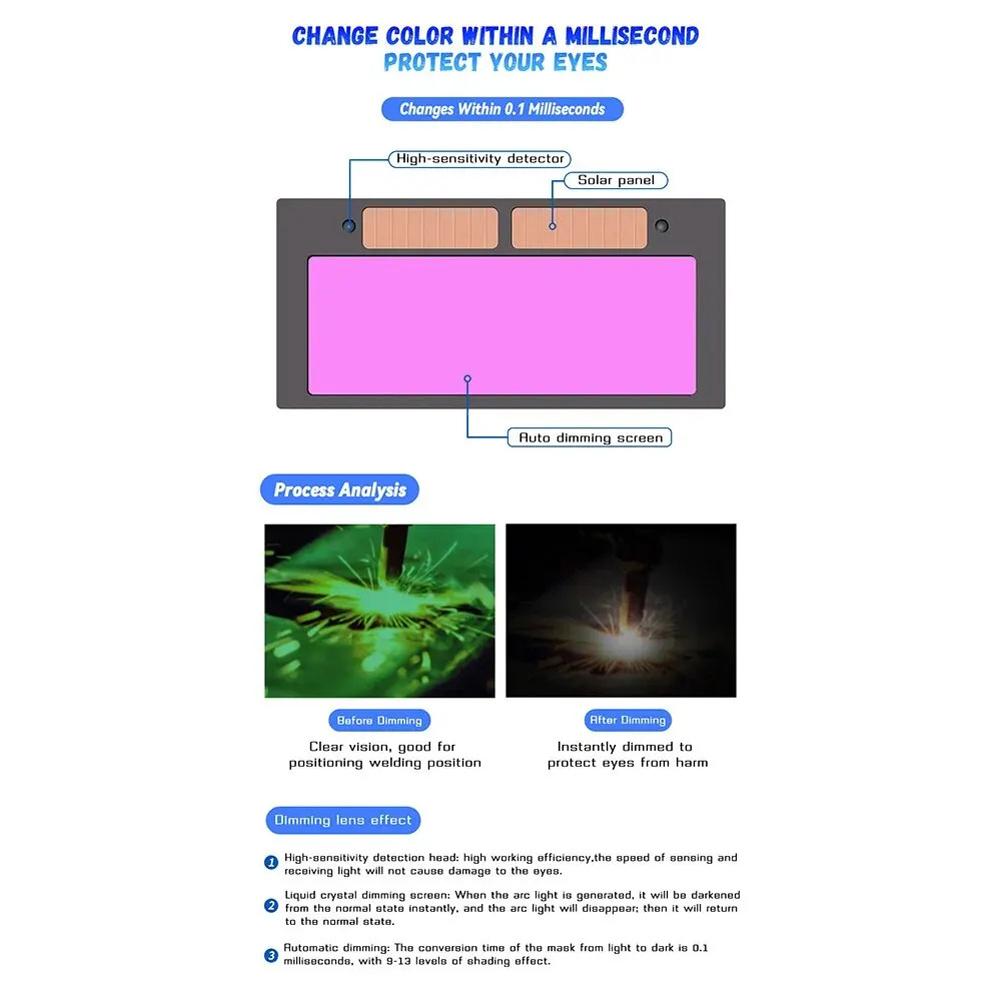 Сварочная маска на солнечной батарее с автоматическим затемнением, большим обзором и функцией True Color, термостойкие защитные сварочные очки