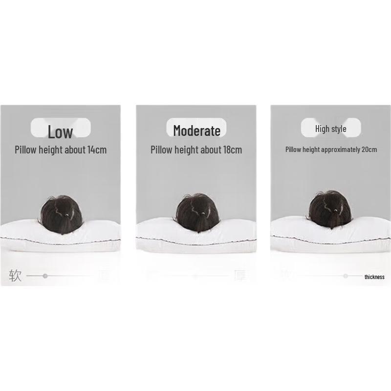 Mercury Home Cloud Soft Washable Cotton Anti-mite Neck Support Pillow