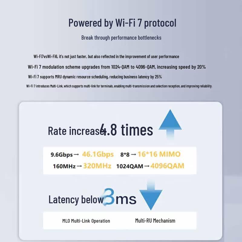 H3C WiFi 7 2.5G Wireless AP Ceiling Kit