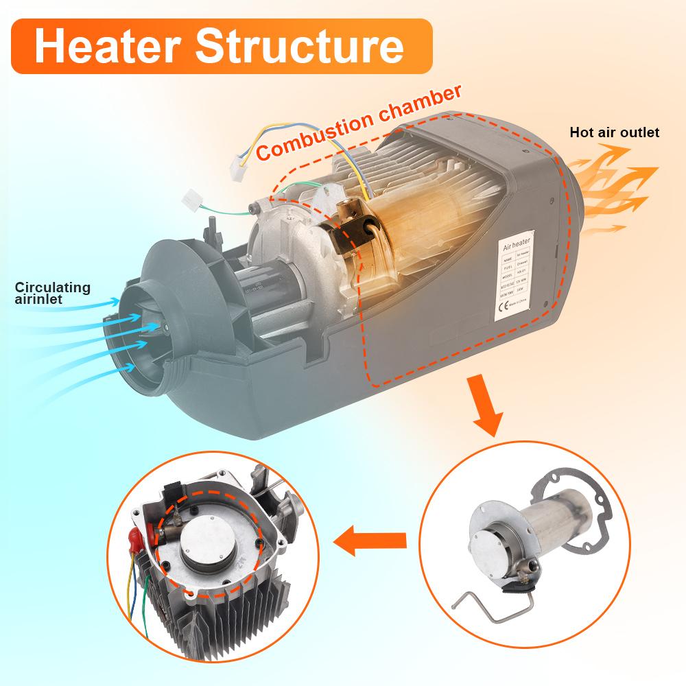 5KW Parking Heater Flat-Head Combustion Chamber Burner With Gasket For 12V24V Car Truck Van Camping Vehicle Heater Accessories