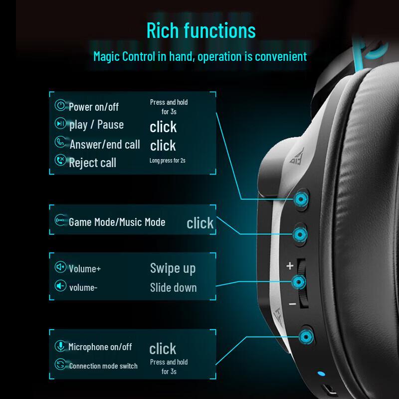 Lenovo Профессиональная беспроводная игровая гарнитура Legion R360