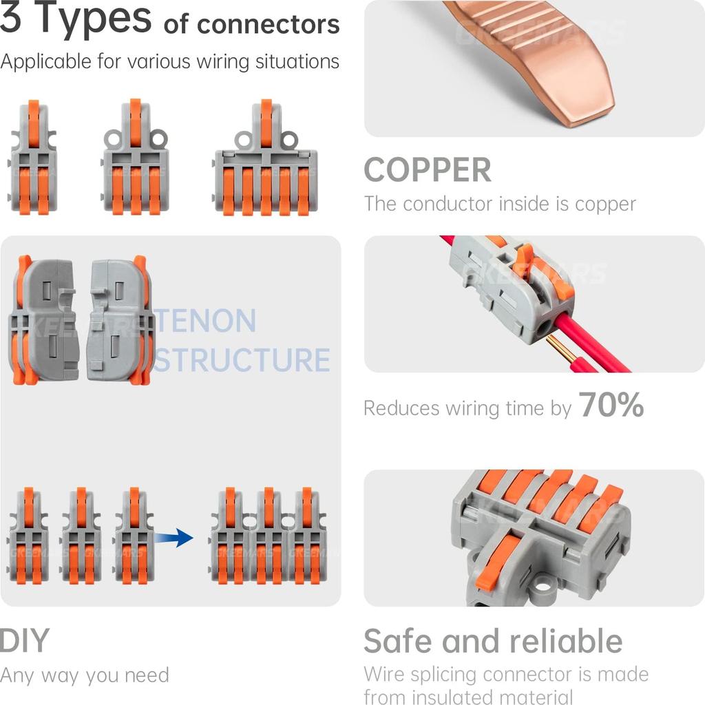 GKEEMARS 26Pcs Compact Splicing Connectors Wire Connectors Kit 2, 3 and 5 Circuit Inline Splices 24-12 AWG (Grey)
