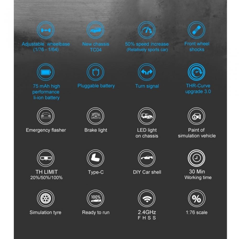 Hitec Turbo Racing C75 Красная Шоссейная Машина [C75 Rd]