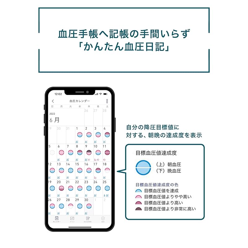 Omron тонометр для измерения артериального давления на плечо Premium 19 серии HCR-7601T
