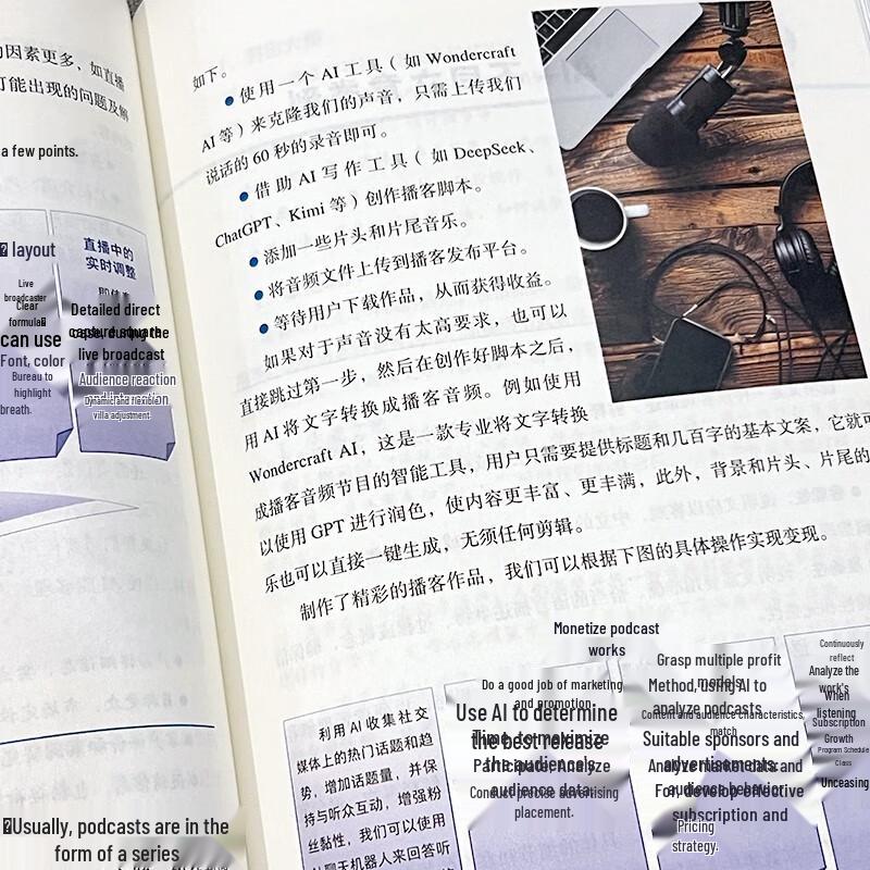 От нуля к единице: Руководство по монетизации ИИ