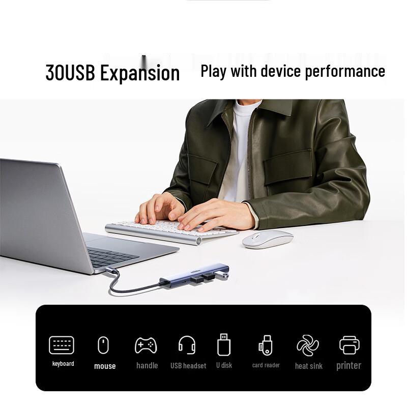 Ugreen Видеохаб USB-C на DP1.4 8K