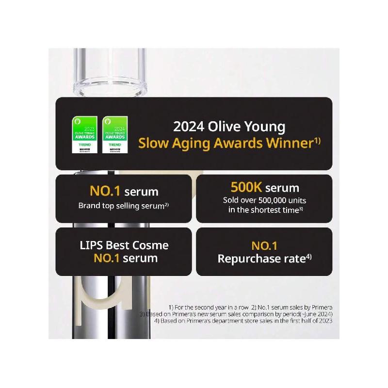 Сыворотка для лица Primera Retinol Vitamin C 20 мл, Уход за кожей для антивозрастного эффекта, Крем для ухода за морщинами, Увлажняющий