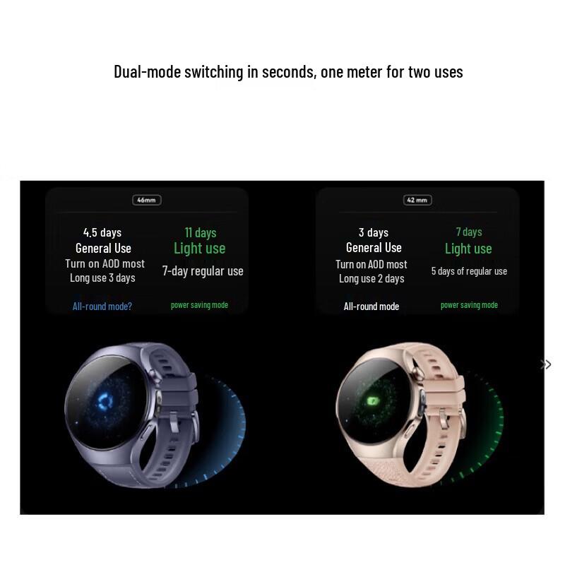Huawei WATCH 5 42мм (Китайская версия)