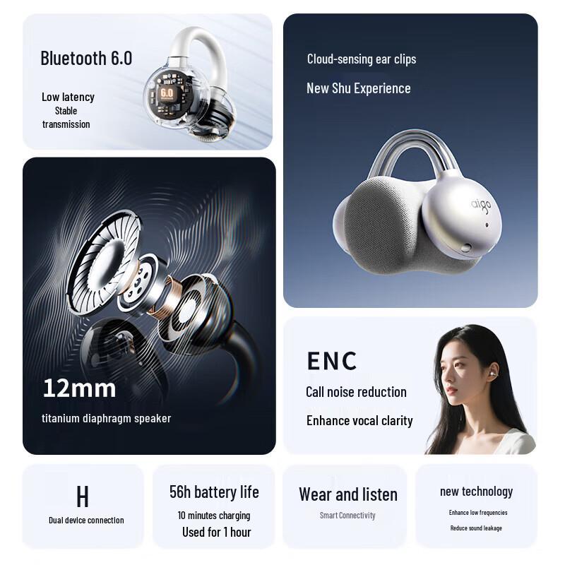 Bluetooth-гарнитура с открытым ухом aigo CA05plus