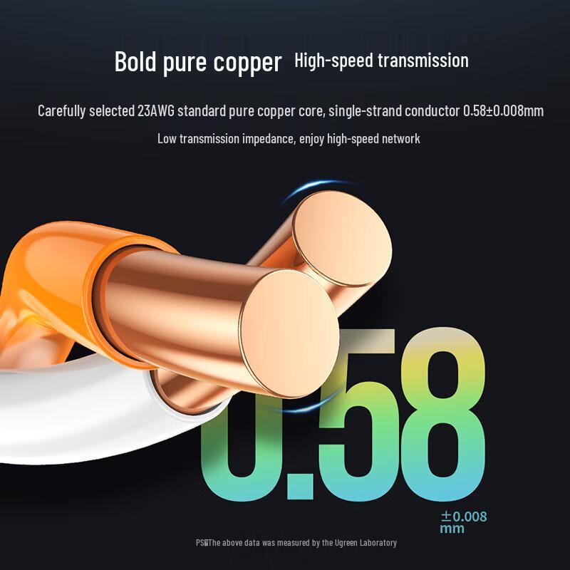 UGREEN Cat6A Dual Shielded Bulk Ethernet Cable