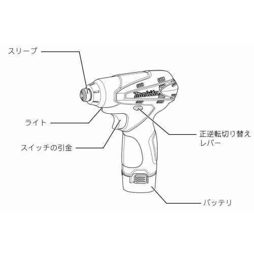 Аккумуляторный ударный гайковерт Makita 10,8 В 1,3 Ач синий с 2 батареями TD090DWX