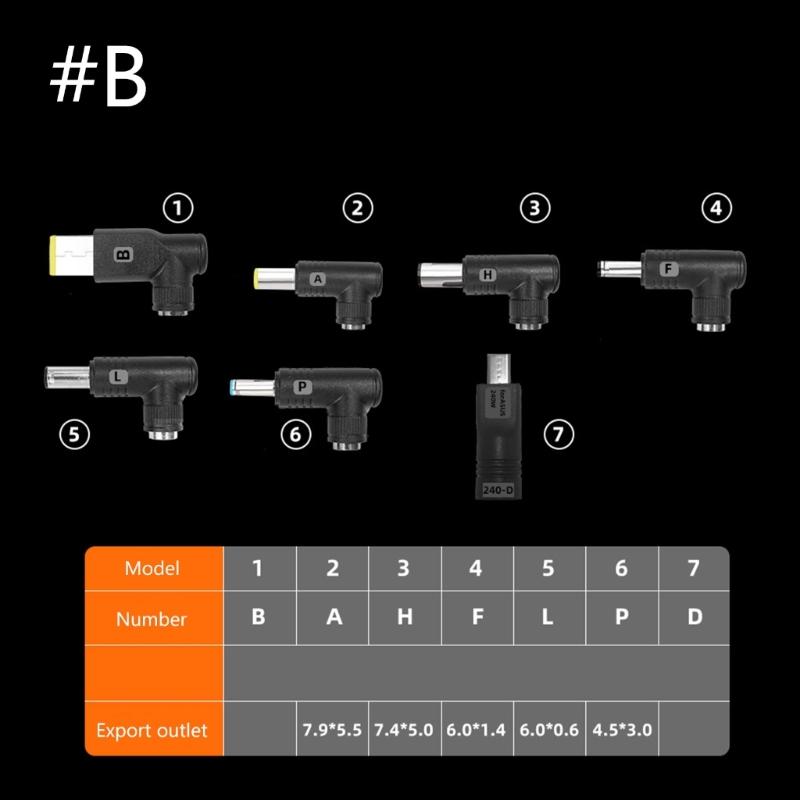 Прочный кабель для зарядки DC5.5x2.1 мм на USB C с ПВХ покрытием, поддерживающий регулируемые выходные напряжения 5В/9В/12В/15В/20В/28В
