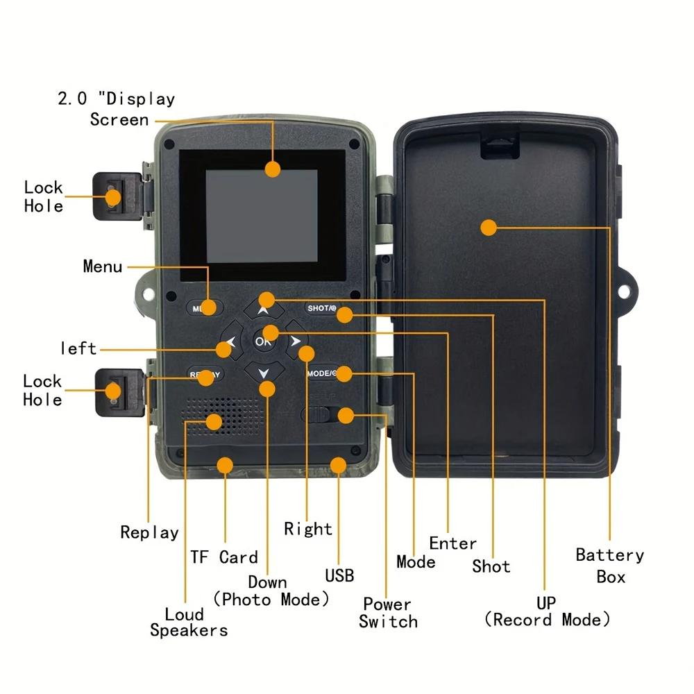 LS VISION Охотничья камера для слежения за дикой природой, 36 МП, 1080P, ночное видение, камера для наблюдения за дикой природой, активируемая датчиком движения, триггер для наблюдения за дикой природой