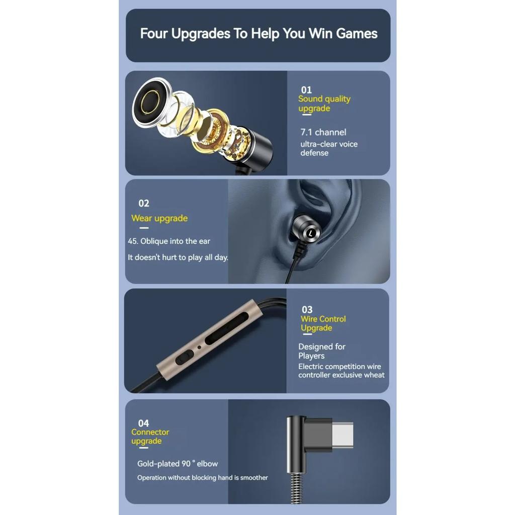 Проводные наушники Type-C и 3,5 мм, внутриканальные наушники для Samsung, Hi-Fi стереогарнитура, спортивная игровая гарнитура Handsfree