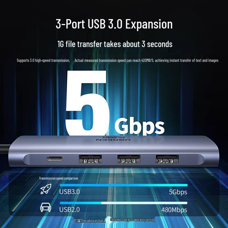 Ugreen Многопортовый адаптер USB-C 5-в-1
