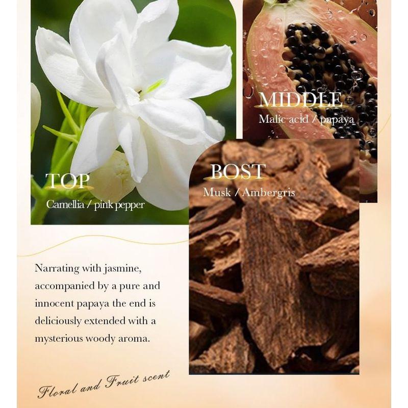 BIOAQUA - Pawpaw Vitamin C Whitening Body Lotion