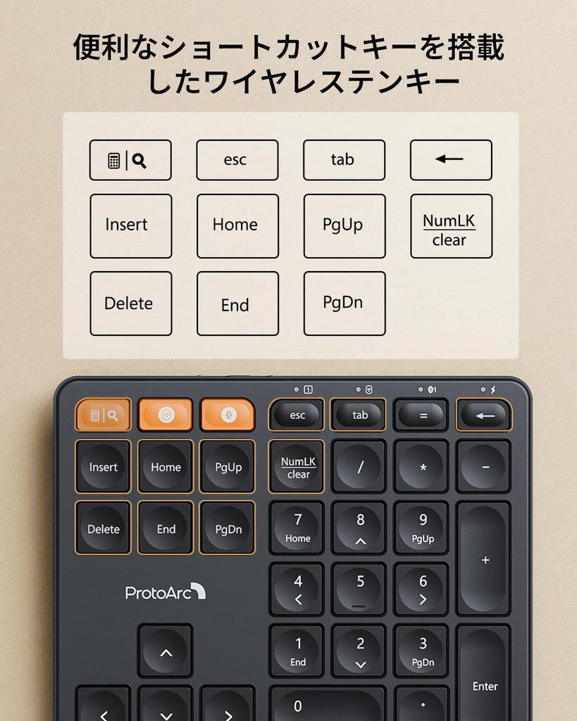 ProtoArc EK04 N Wireless Numeric Keypad with Bluetooth2.4GHz Connection, Integrated Wrist Rest, Dual Device Connection, Type-C Charging, One-Handed,