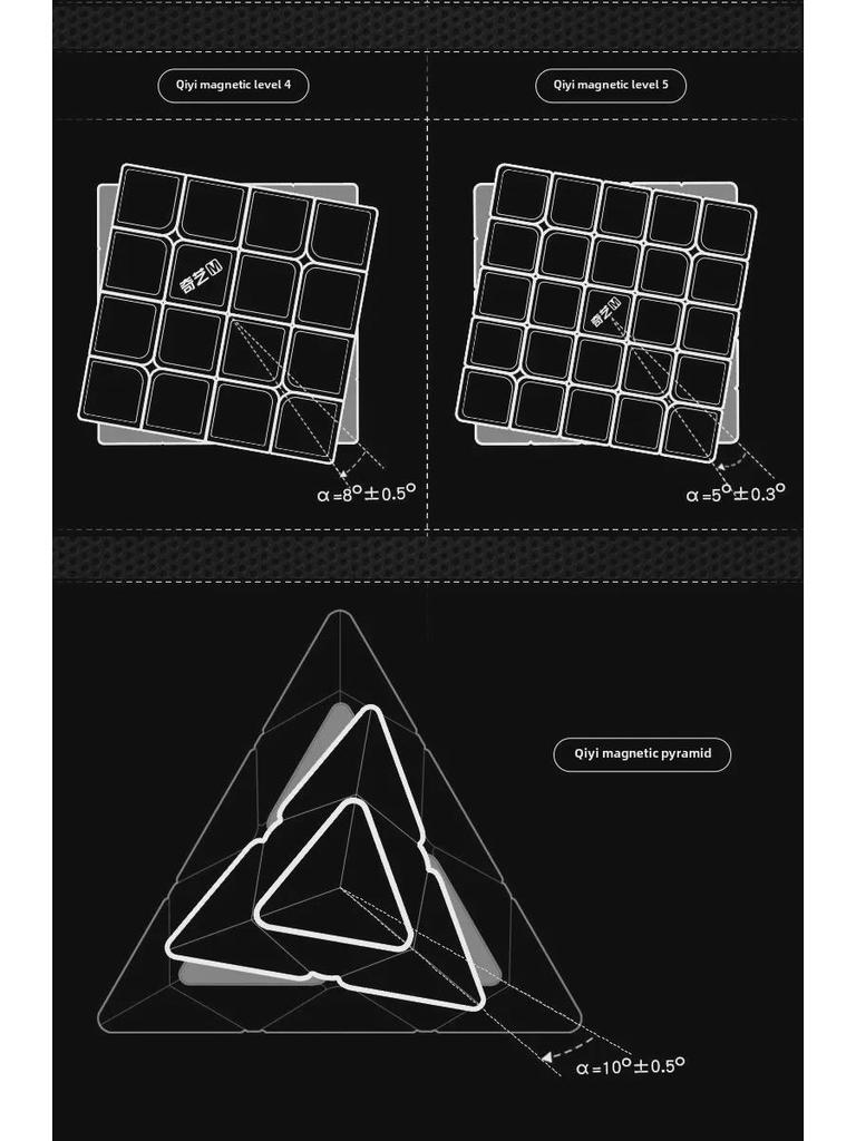 Магнитная пирамидка Qiyi M 2x2, 3x3, 4x4, 5x5, обучающая игрушка для позиционирования на магните.
