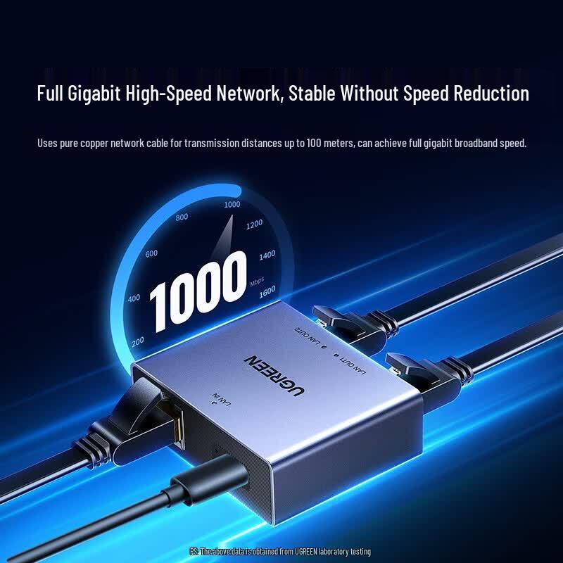 UGREEN Network Cable Accessories