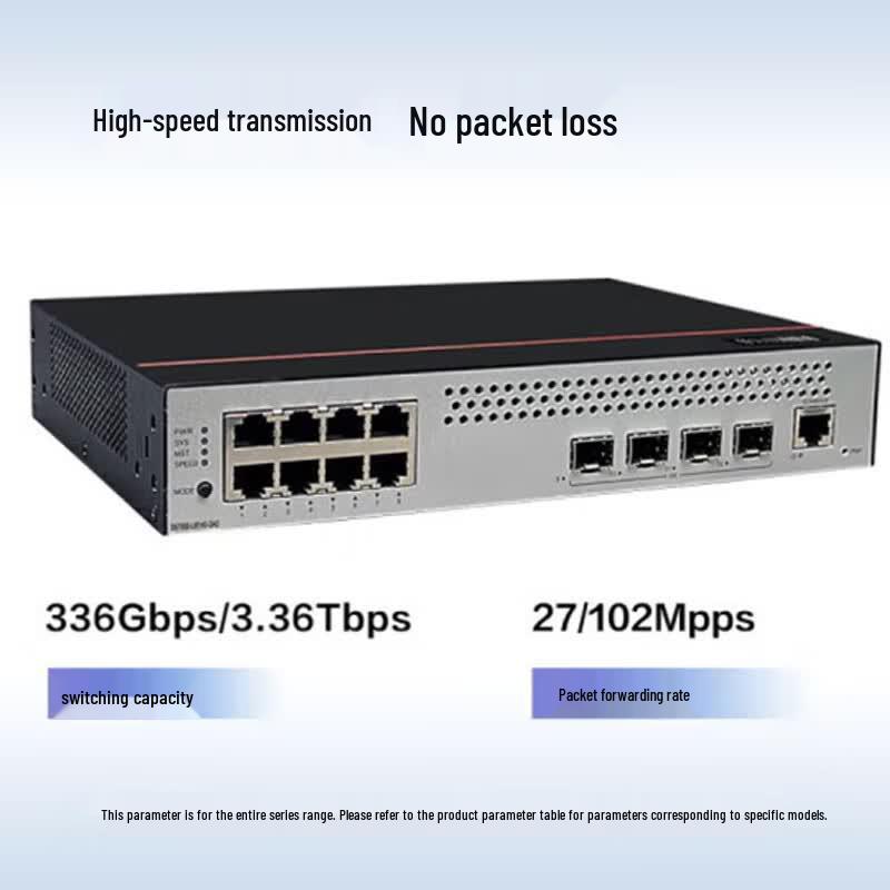 Huawei S5735S-L8T4S-QA2 Managed Gigabit Ethernet Switch