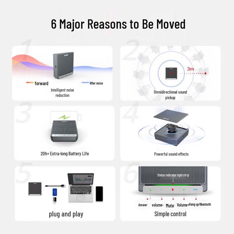 Huawei Video Conferencing & Collaboration Devices (CN version)