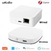 Tuya Smart Wired / Wireless Zigbee 3.0 Gateway Hub Bridge Smart Life APP Automation Device Voice Remote Control for Alexa Google
