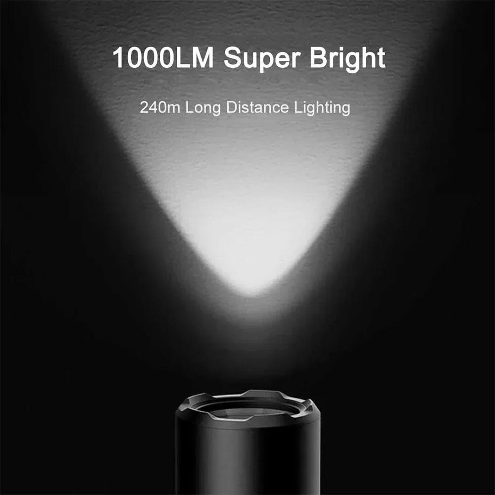 Xiaomi Multi-functional LED Flashlight Zoomable Ultra Bright Torch Window Breaker Safety Belt Cutter Car Emergency Light 3100mAh